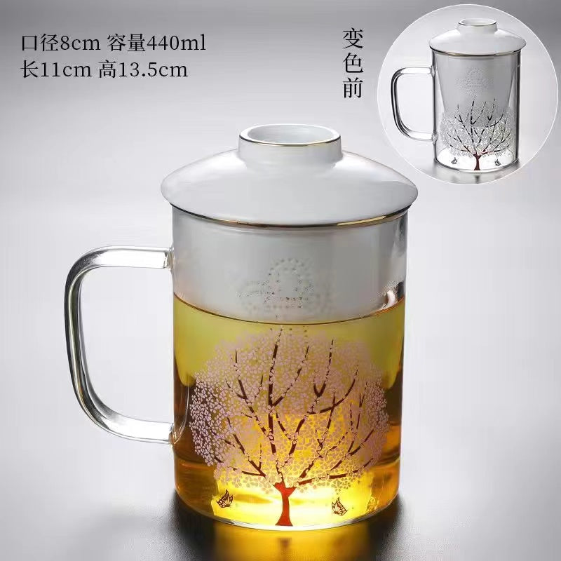 Color changing glass mug