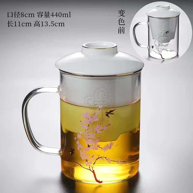 Color changing glass mug